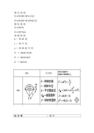 各种体积计算公式