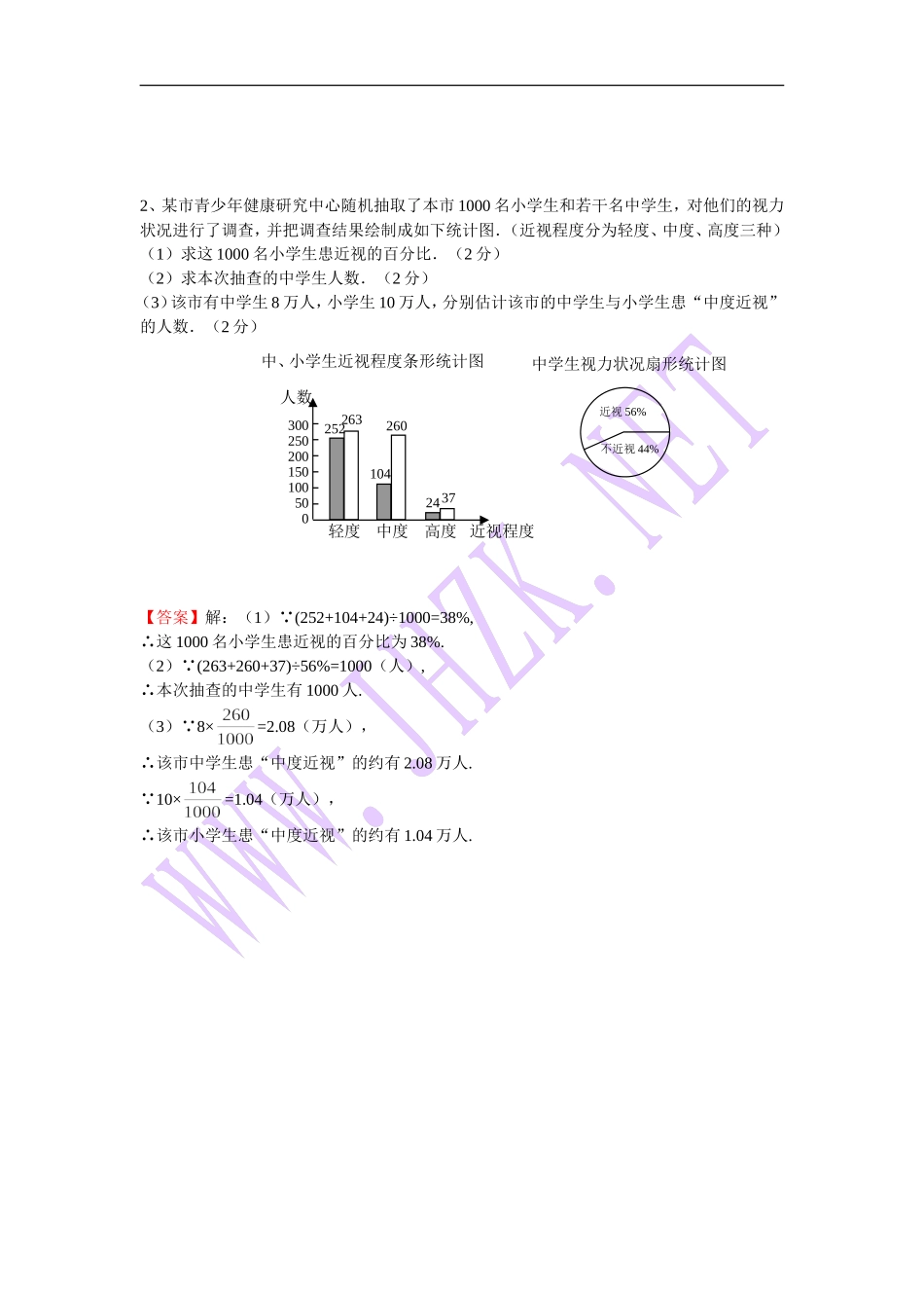 各种统计图复合习题及答案_第2页