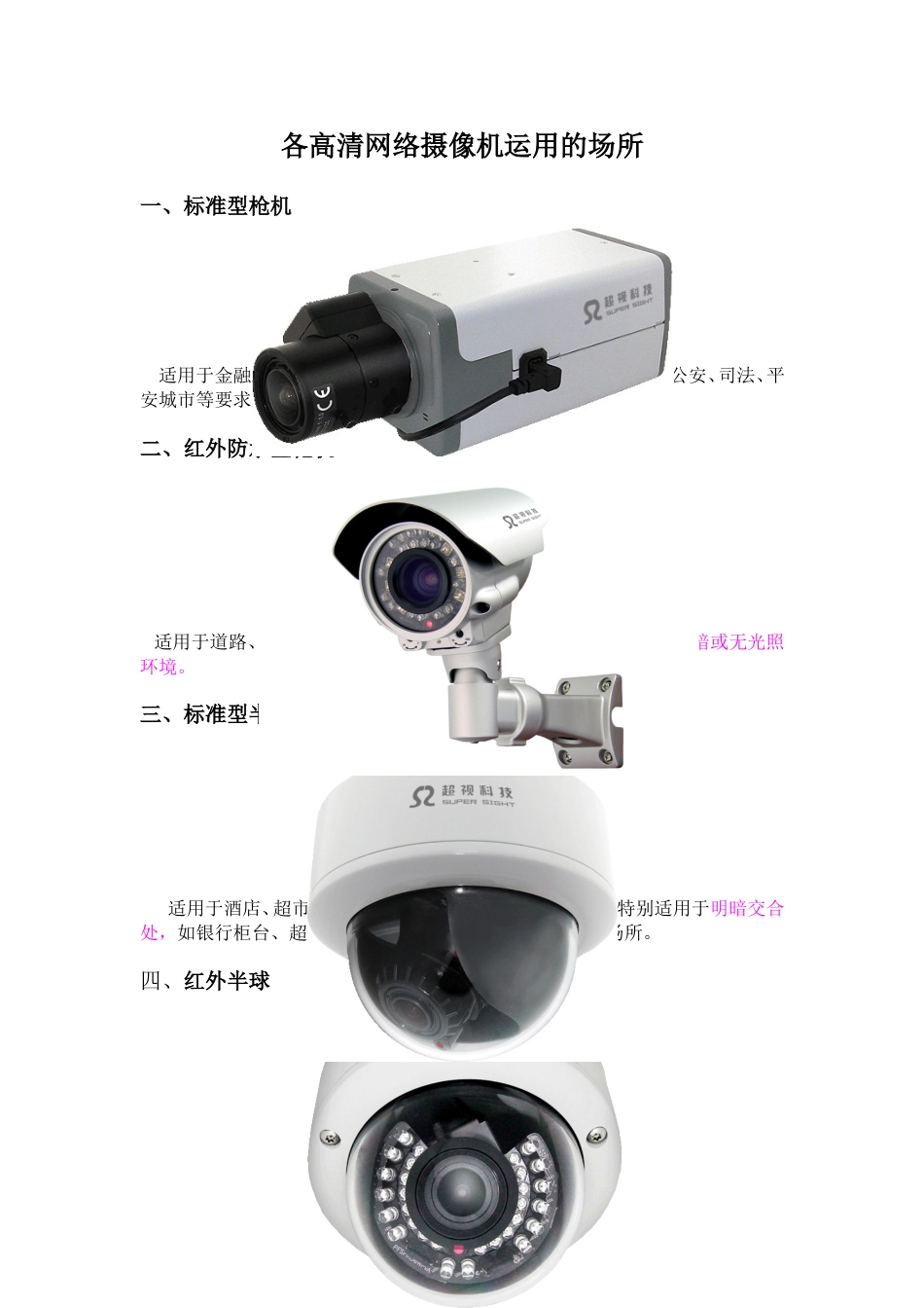 各种网络摄像机运用的场所_第1页
