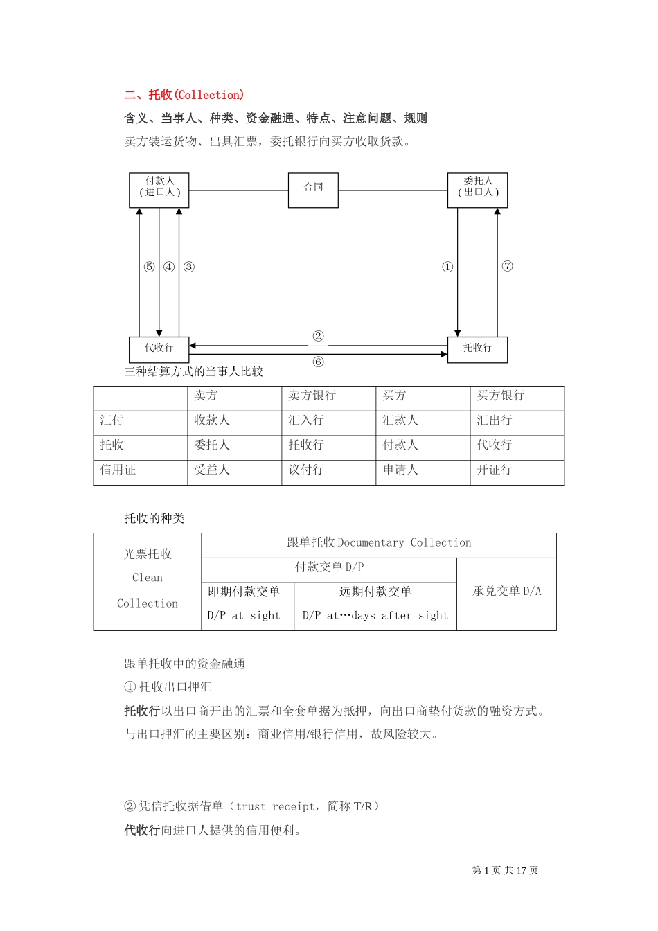 单证实务第四章第二节②_第1页