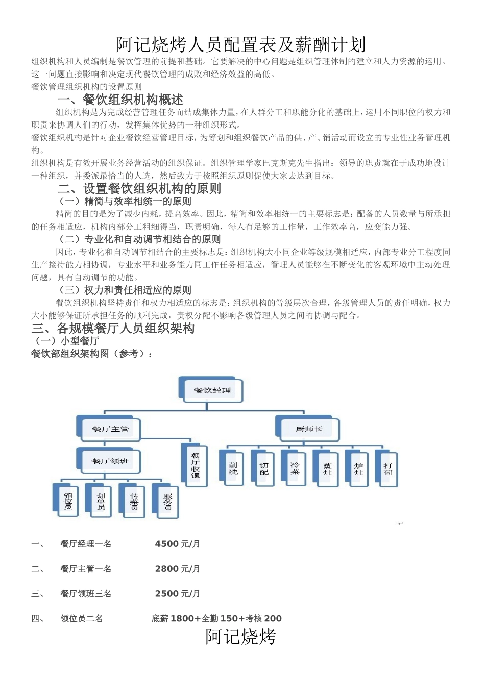 各规模餐厅人员组织架构_第1页