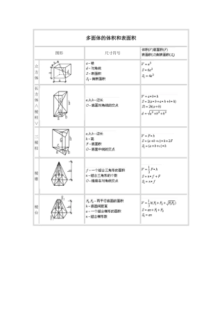 各种形状体积计算公式