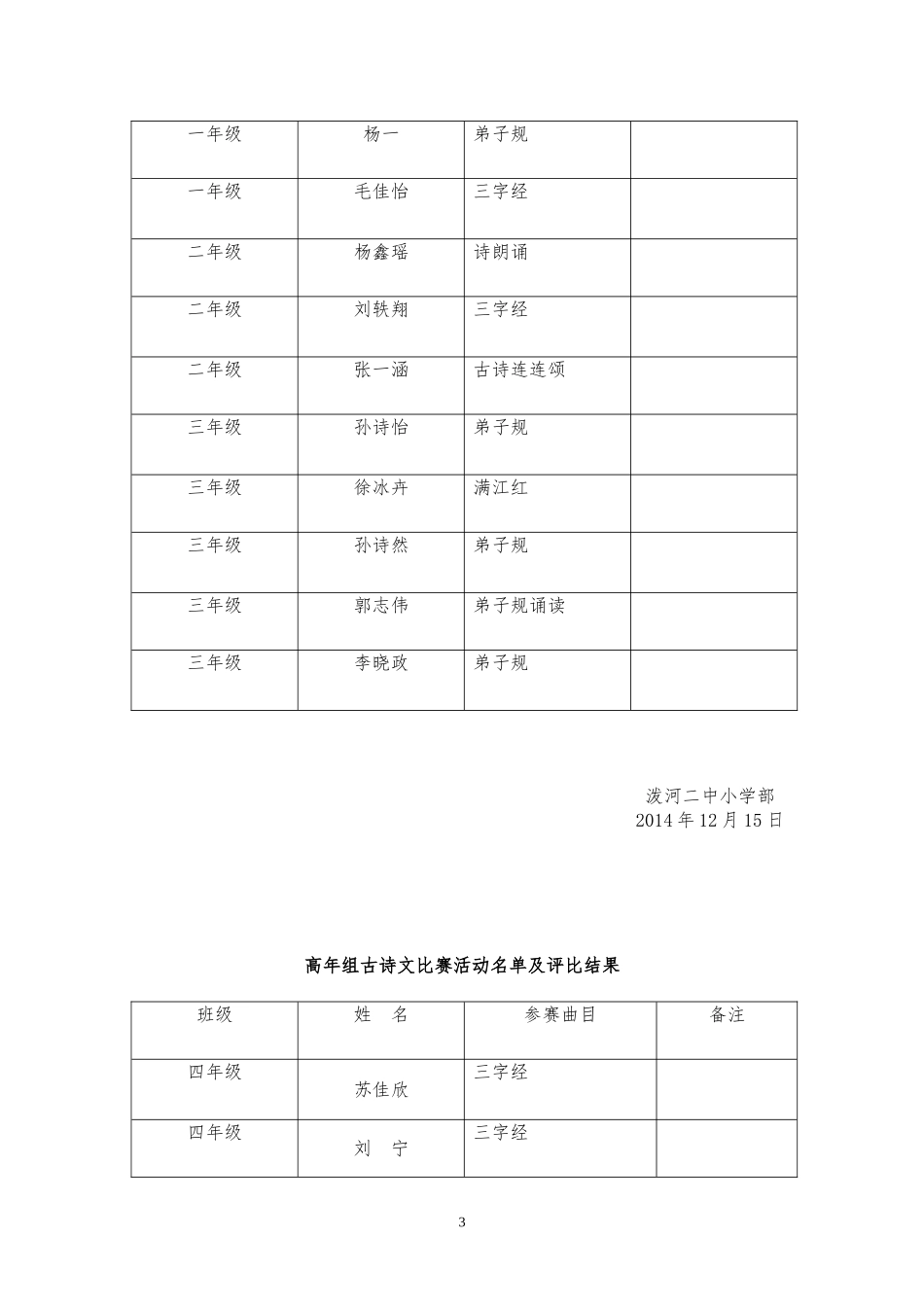 古诗文大赛活动方案_第3页