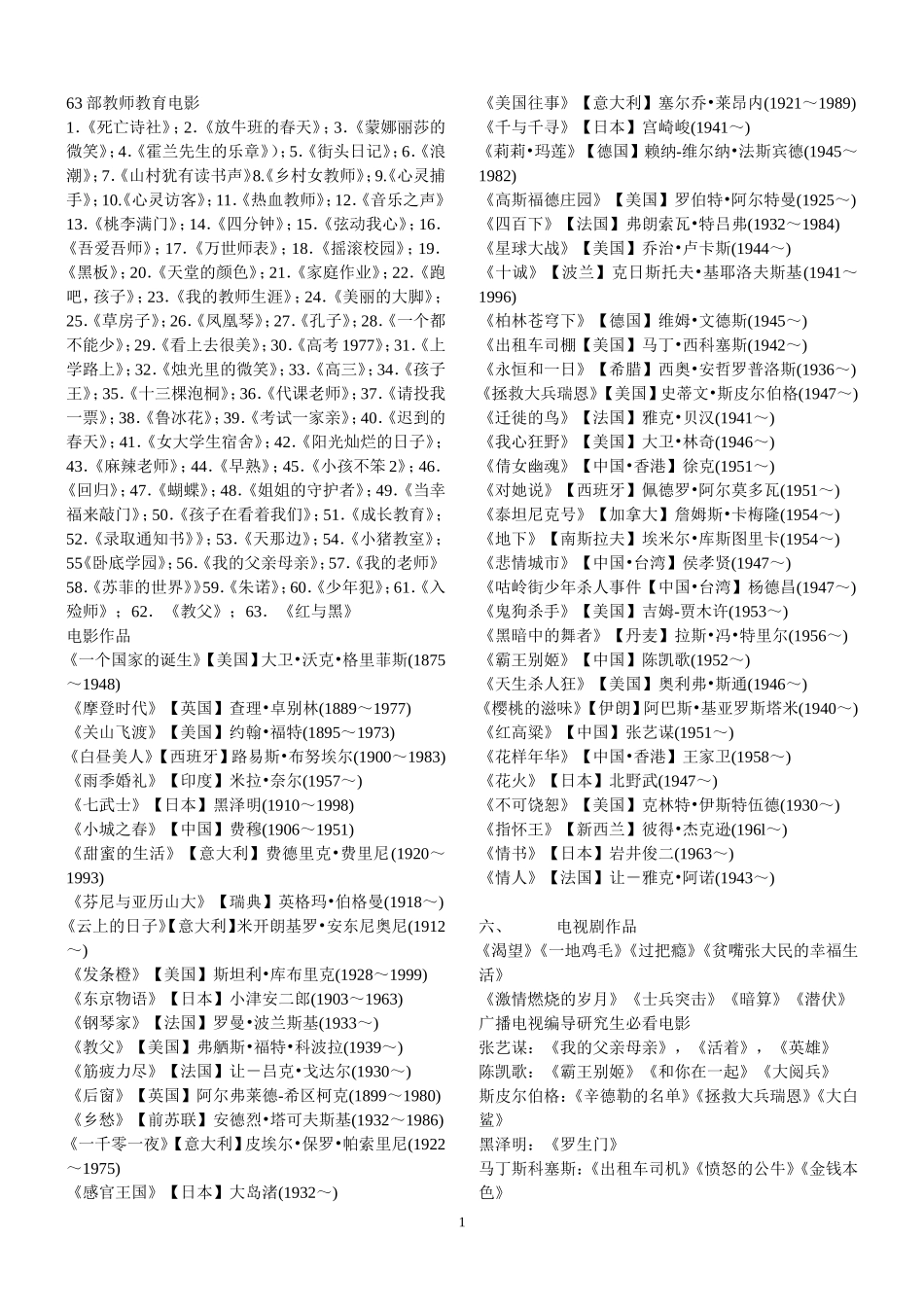 各种学校教育优秀必看经典推荐电影_第1页