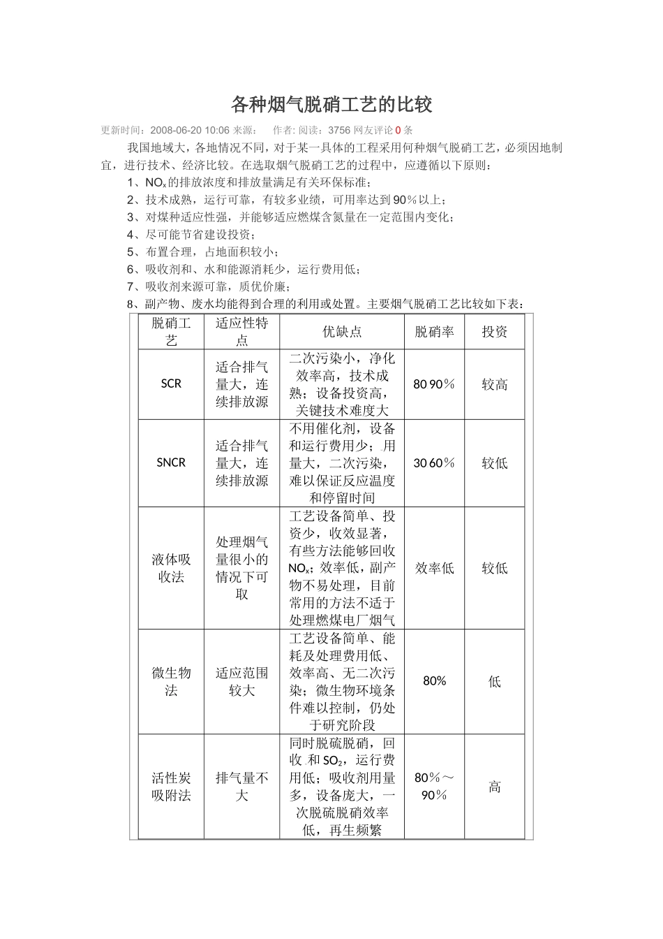 各种烟气脱硝工艺的比较_第1页