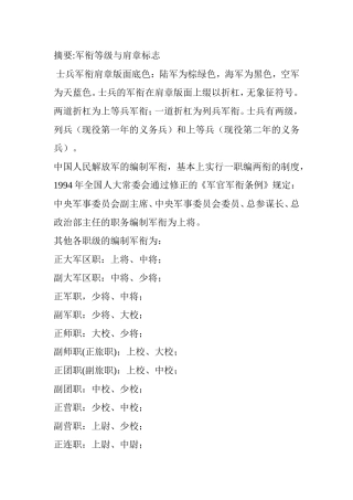 各国的军衔等级与肩章标志