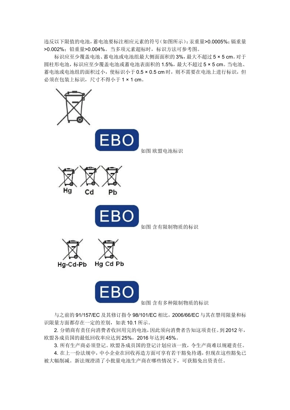 各国电池指令_第2页