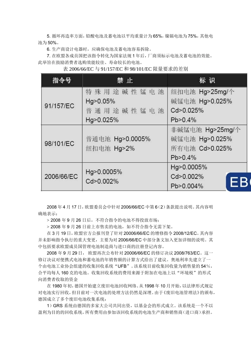 各国电池指令_第3页