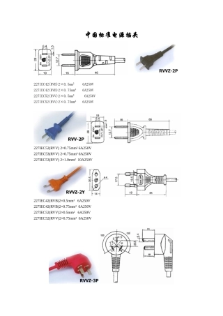 各国电线和插头全集及电线检验标准