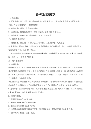 各种业态需求