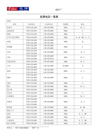 各国电压一览表(同名11734)