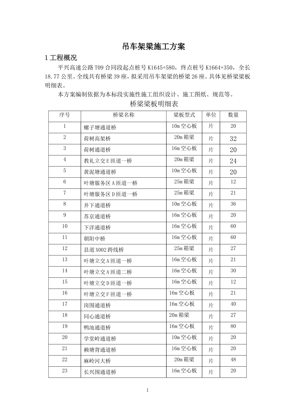 吊车架梁施工方案_第3页