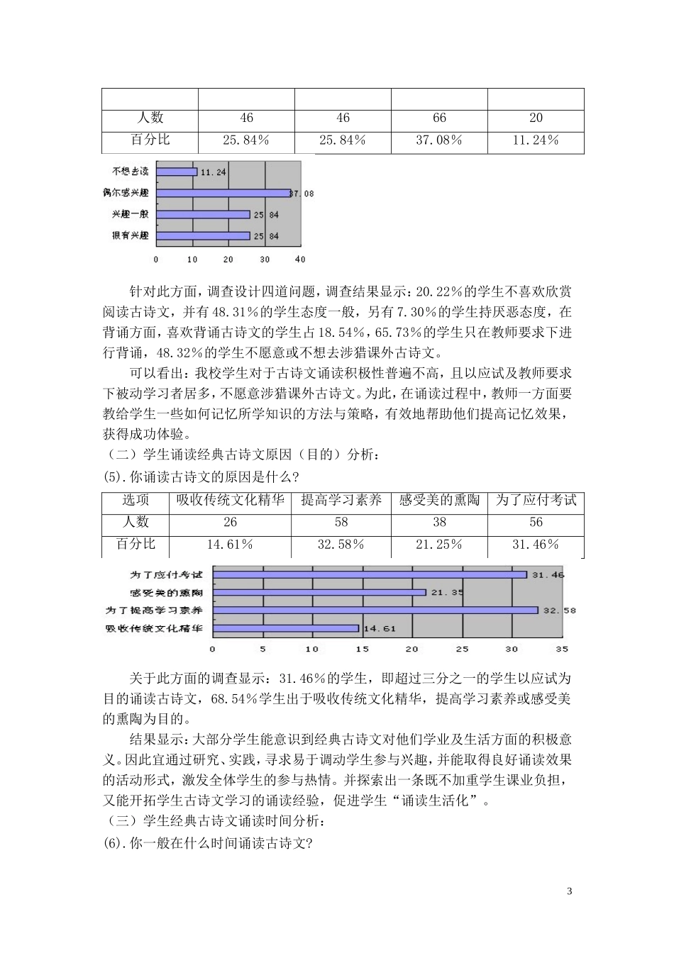 古诗文诵读现状调查问卷分析报告_第3页