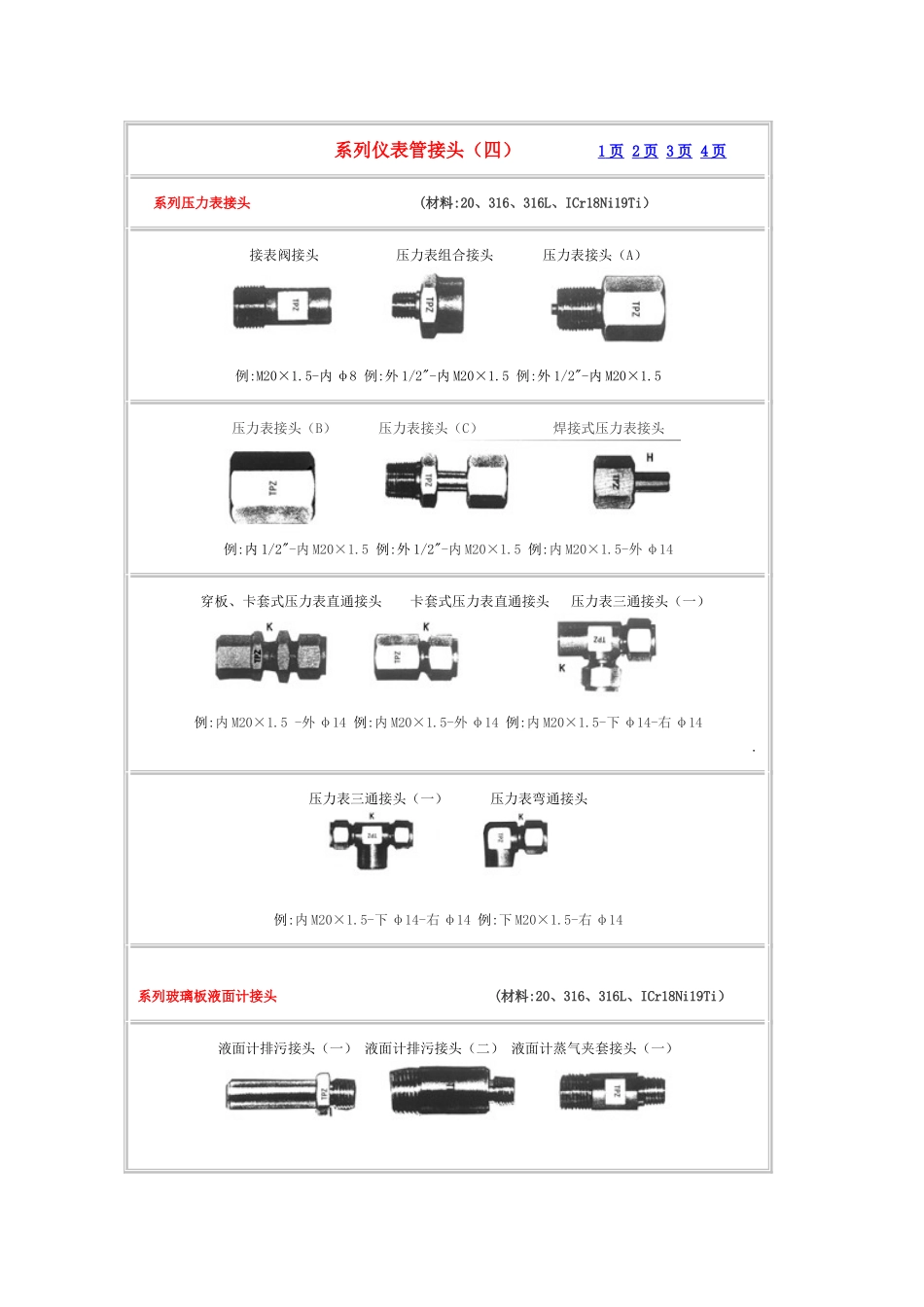 各种仪表接头图片_第1页