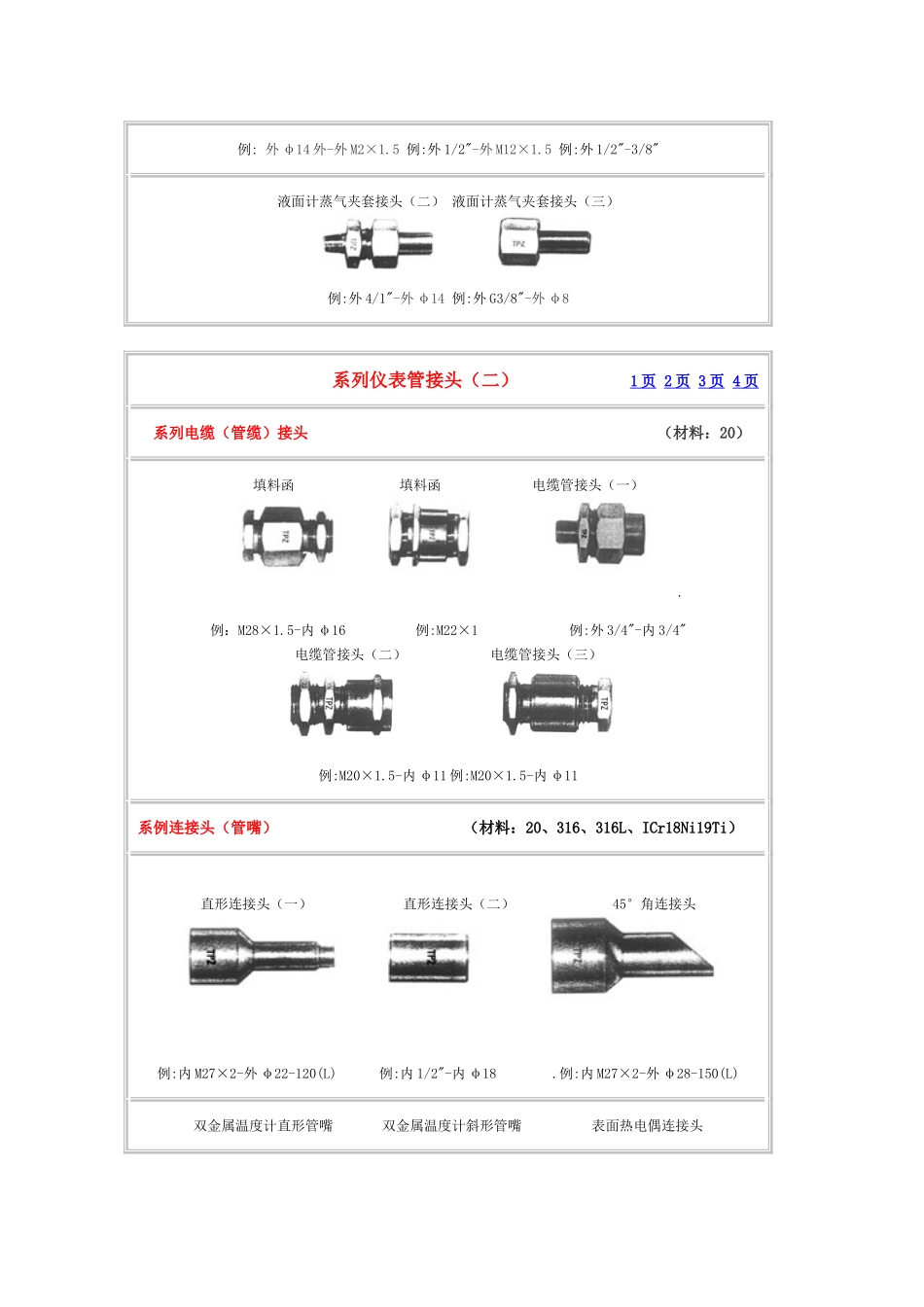 各种仪表接头图片_第2页