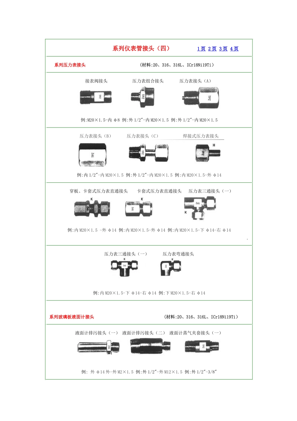各种仪表接头图片[1]_第1页