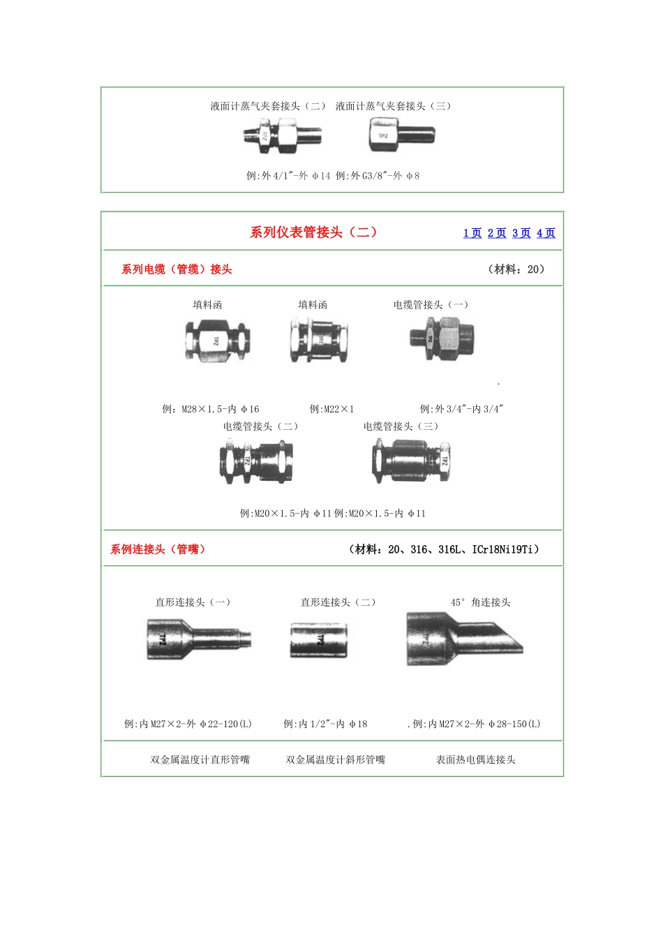 各种仪表接头图片[1]_第2页