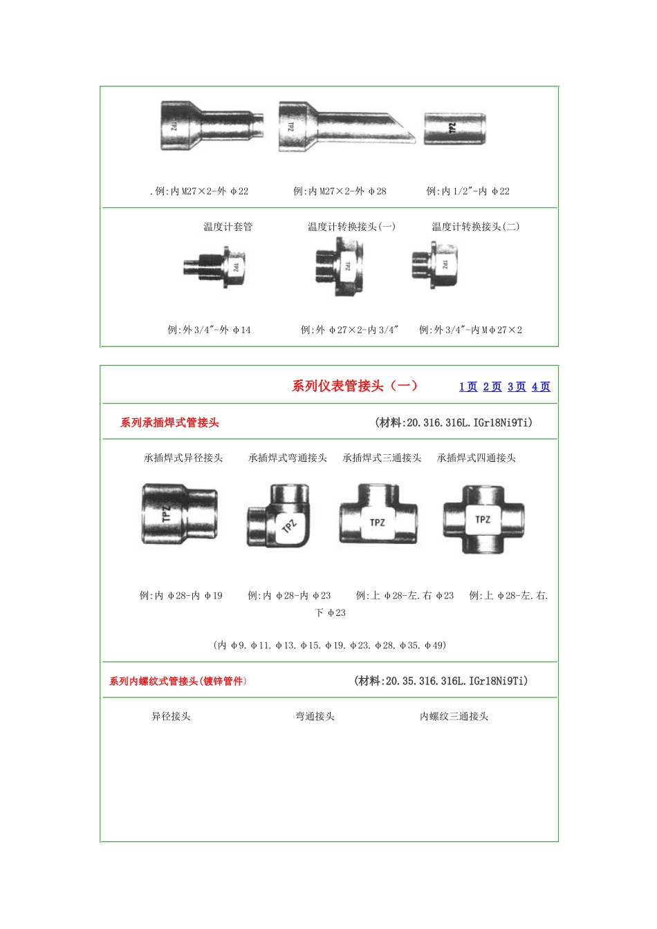 各种仪表接头图片[1]_第3页