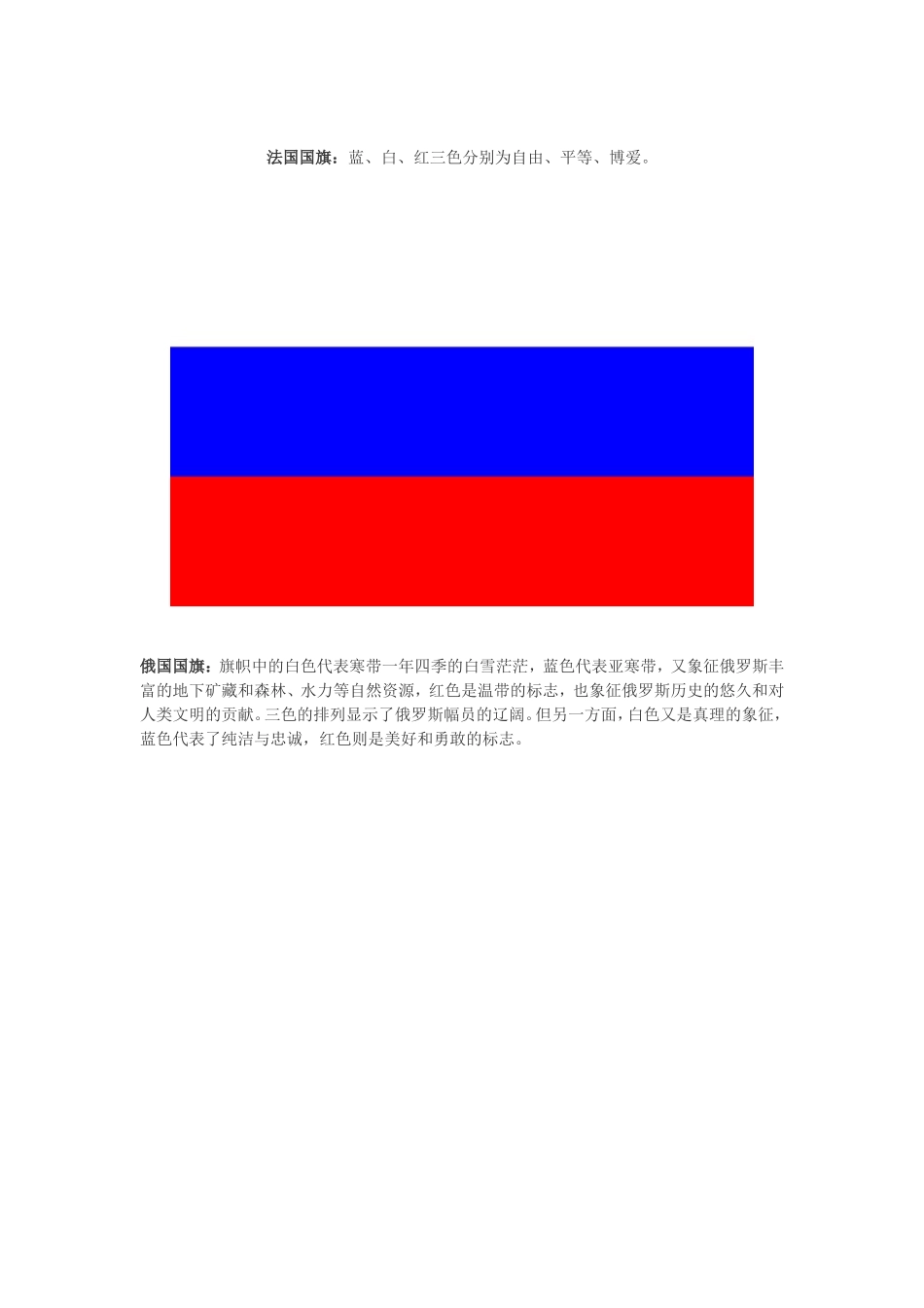 各国国旗标志图案及含义_第3页