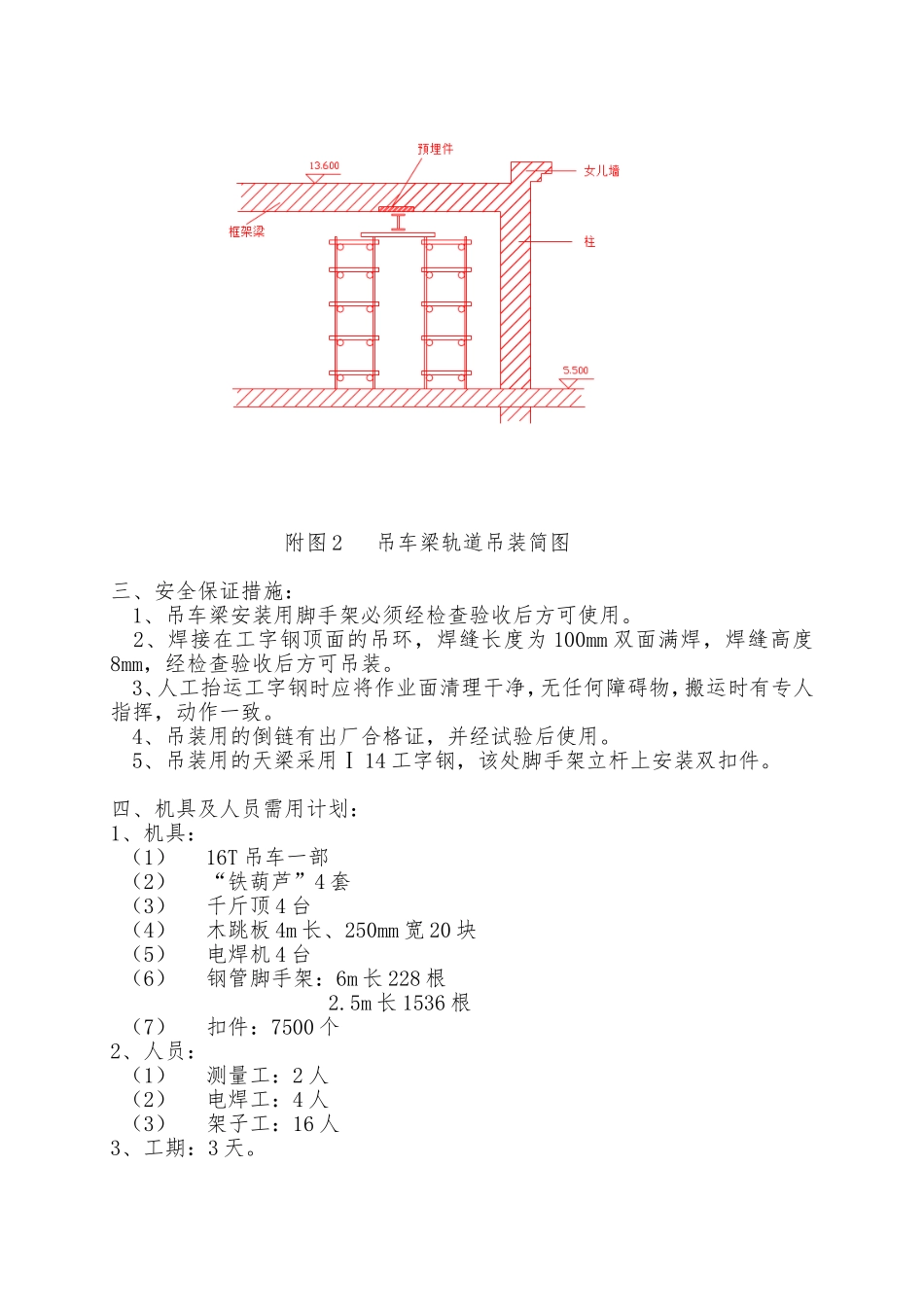 吊车梁安装施工方案_第3页
