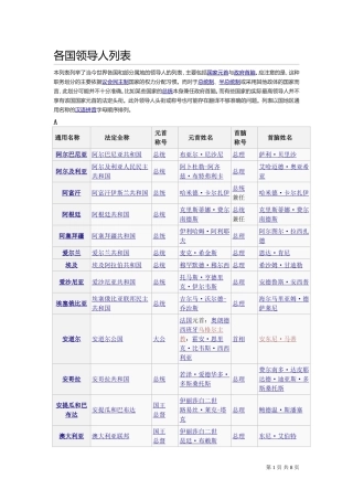 各国领导人列表