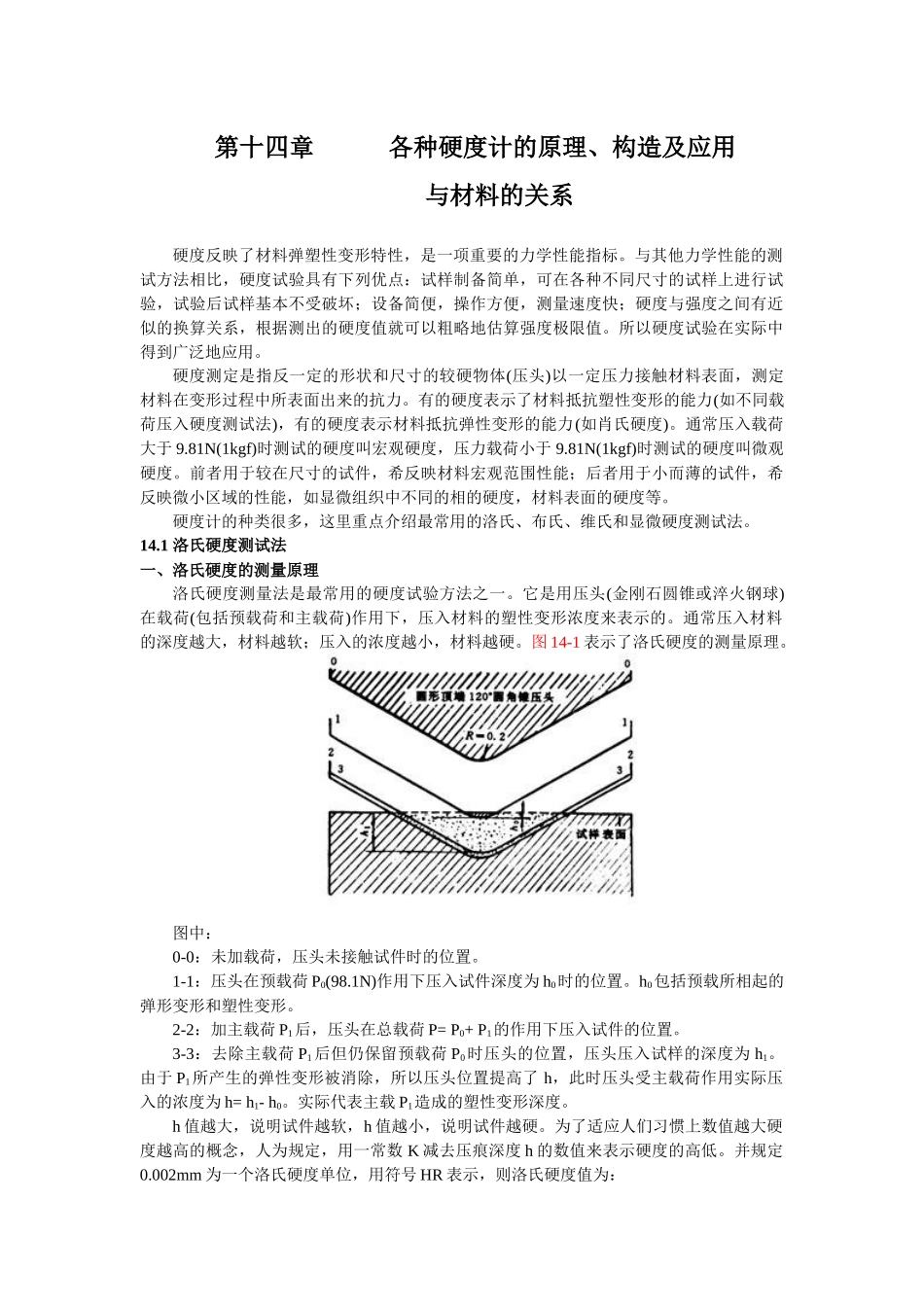 各种硬度计的结构和测量方法_第1页