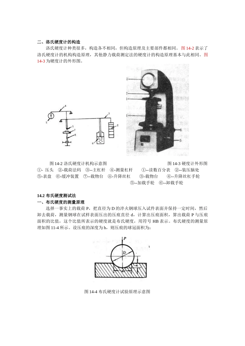 各种硬度计的结构和测量方法_第3页