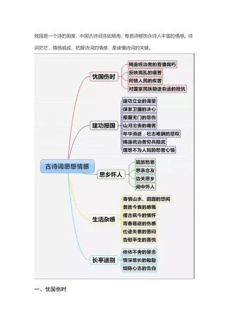 古诗主题情感