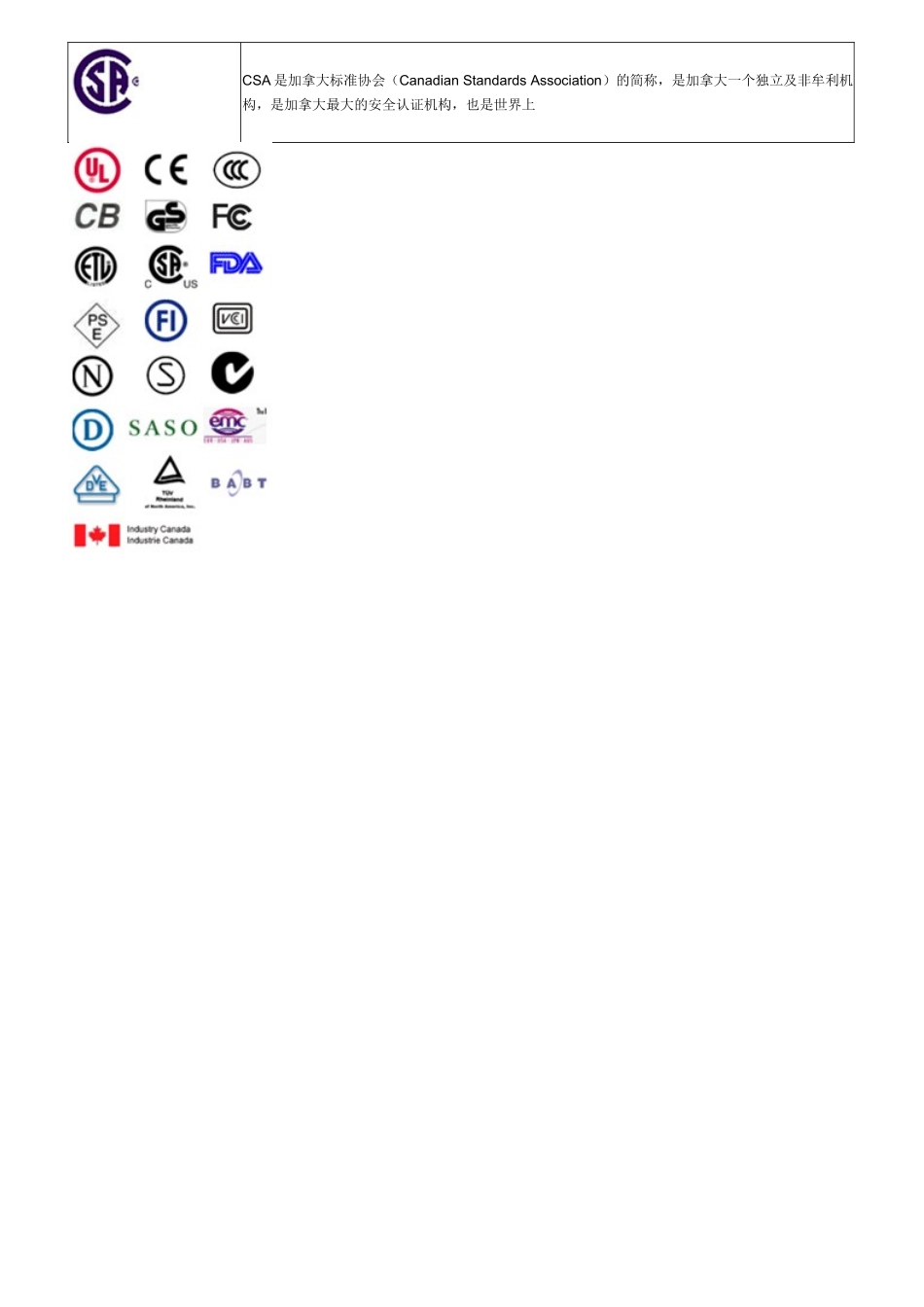 各国认证标准_第2页