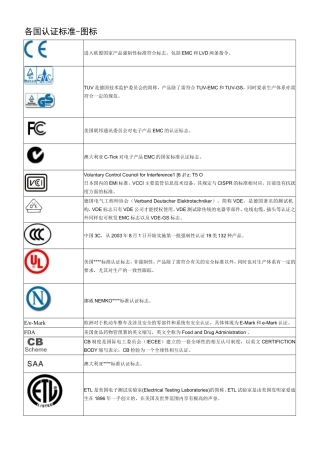 各国认证标准