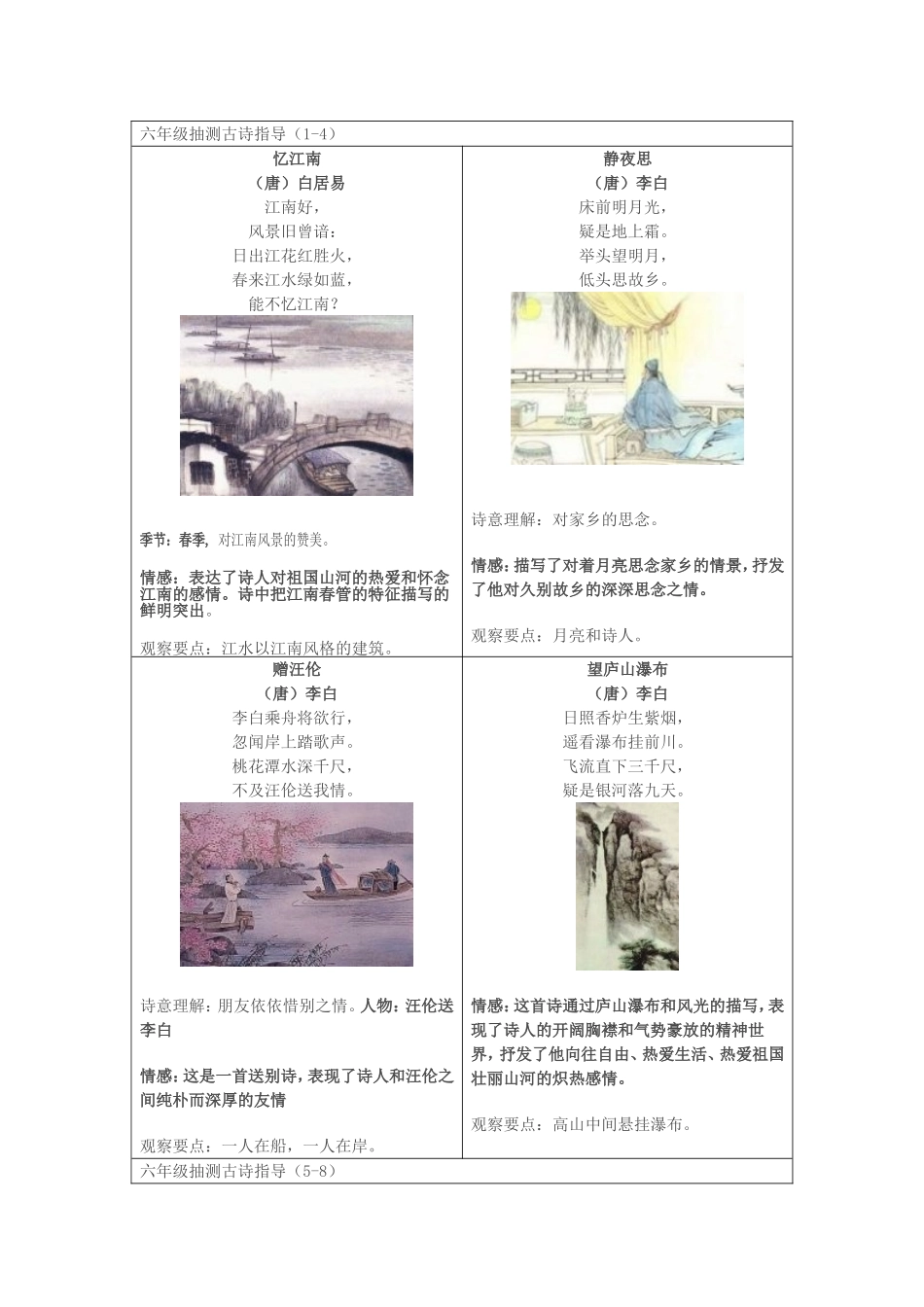 古诗专项复习(新图)_第1页