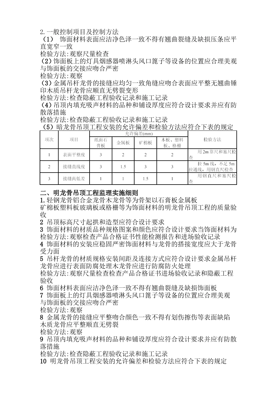 吊顶工程监理细则5_第3页