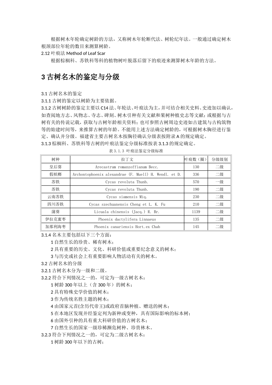 古树名木鉴定与评估标准-福建省_第2页