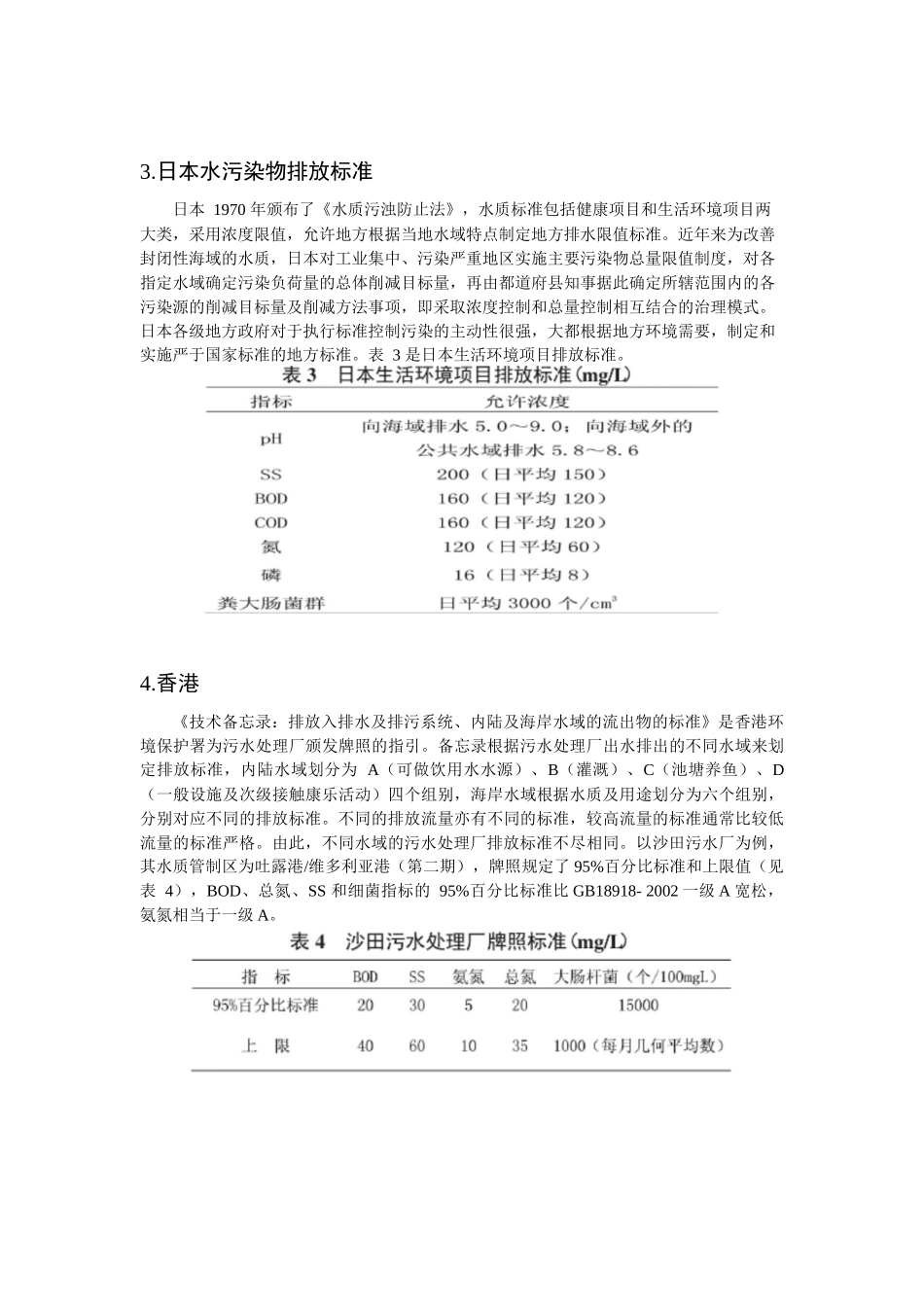各国污水排放标准(美国、欧盟、日本、香港、以色列、新加坡、俄罗斯、马来西亚、泰国、阿联酋、拉丁美洲)_第2页