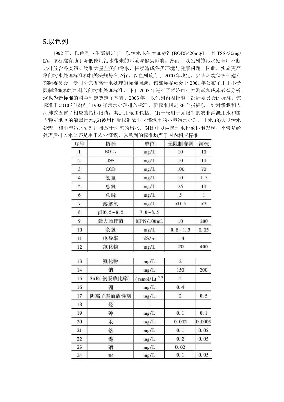 各国污水排放标准(美国、欧盟、日本、香港、以色列、新加坡、俄罗斯、马来西亚、泰国、阿联酋、拉丁美洲)_第3页