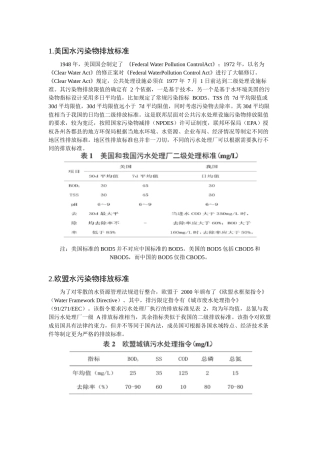 各国污水排放标准(美国、欧盟、日本、香港、以色列、新加坡、俄罗斯、马来西亚、泰国、阿联酋、拉丁美洲)