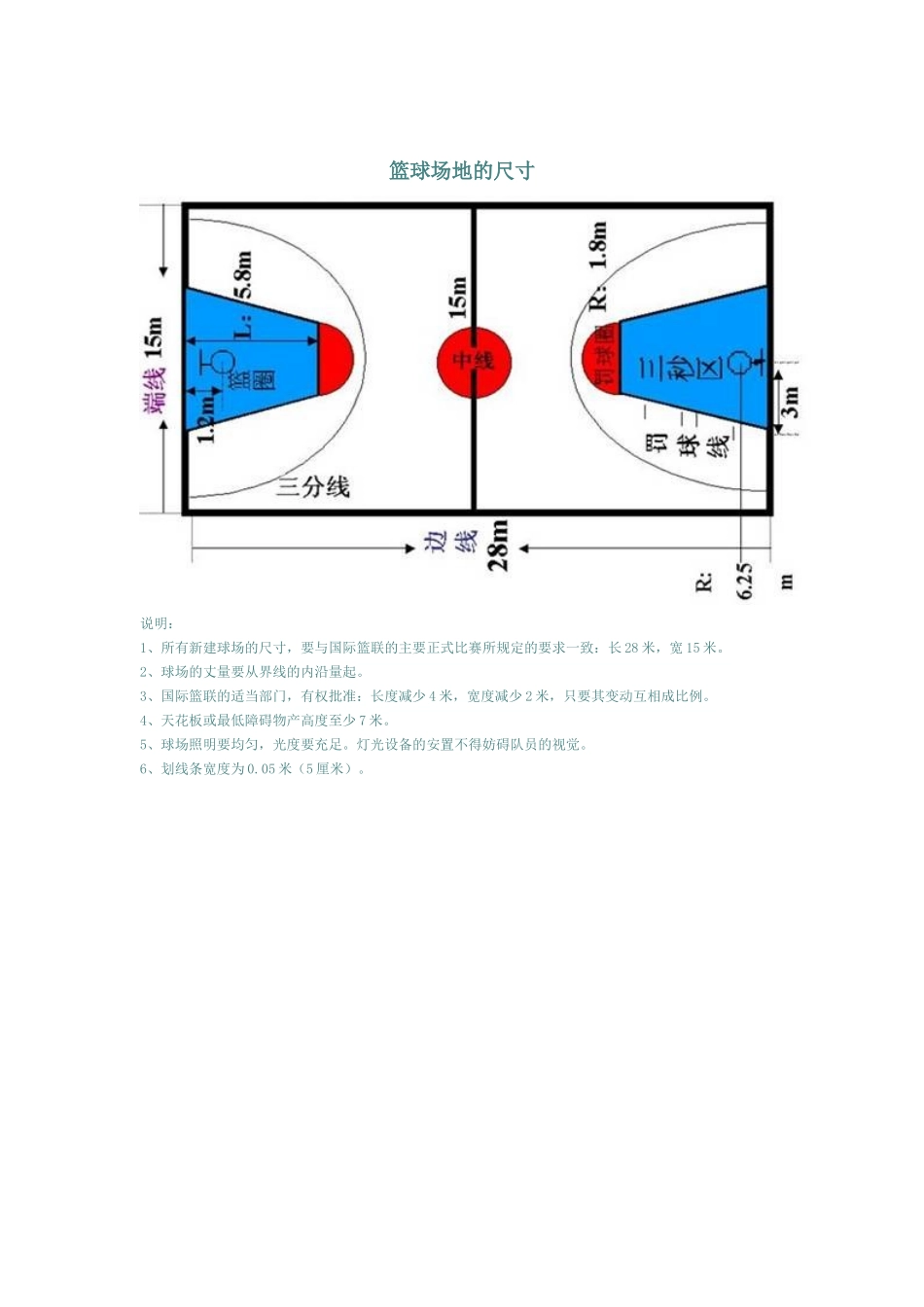 各种运动场地的尺寸_第1页