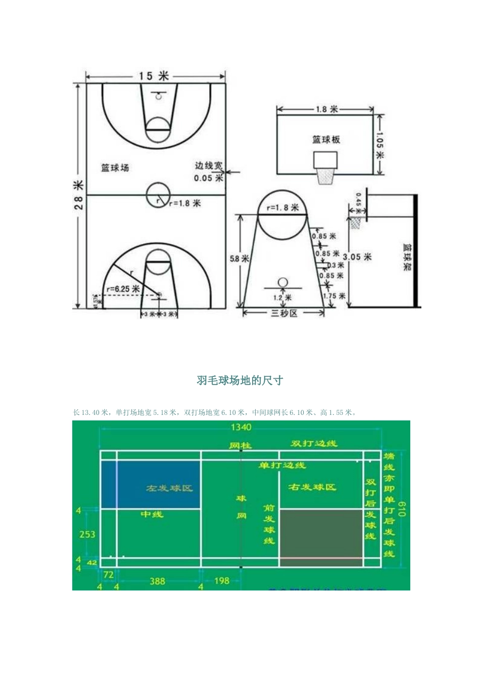 各种运动场地的尺寸_第2页