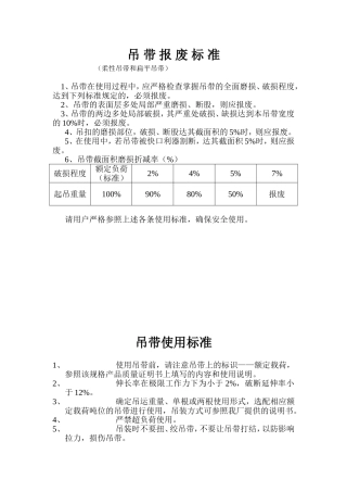吊具使用报废标准