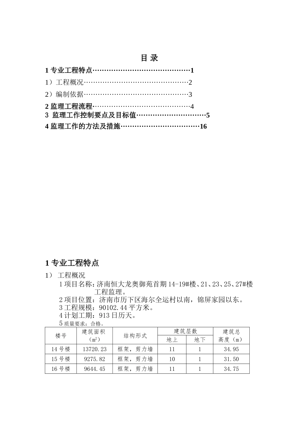 吊篮安全监理实施细则_第1页