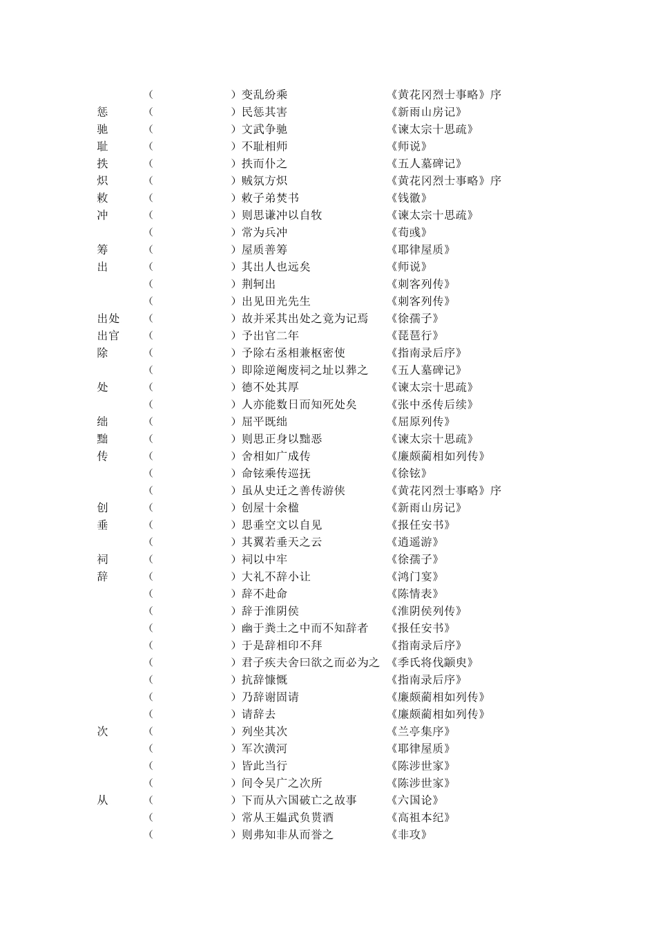 古文实词填空_第3页