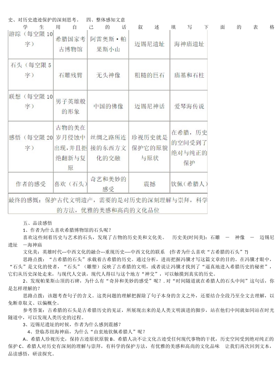 古希腊的石头教学设计_第3页