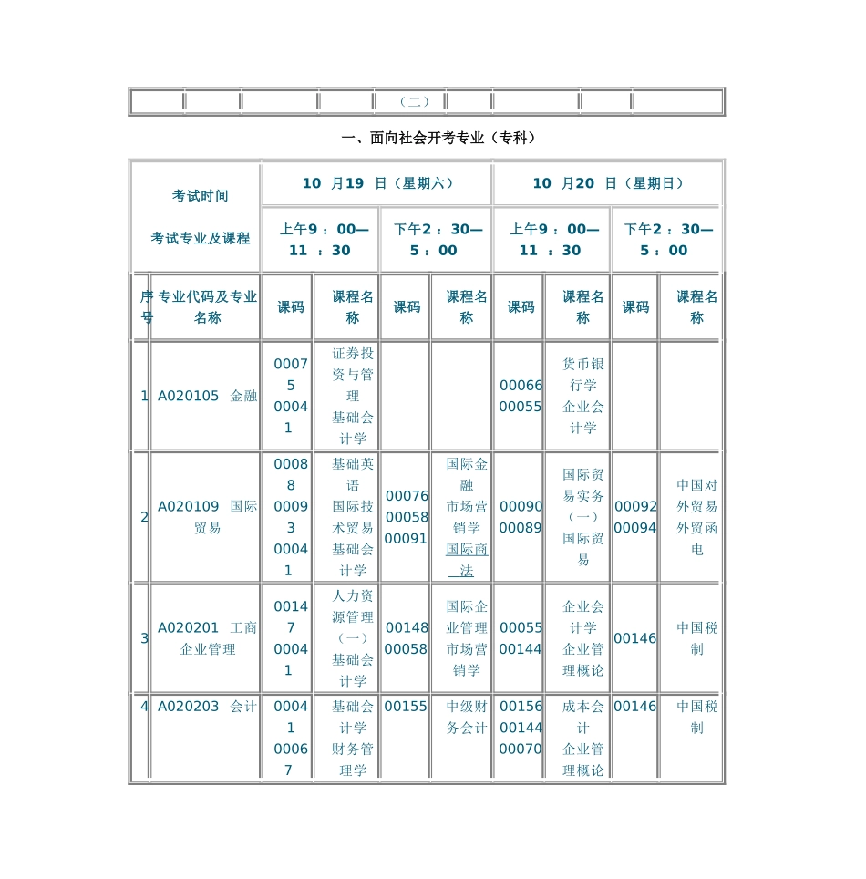 各专业公共课及共同课_第2页