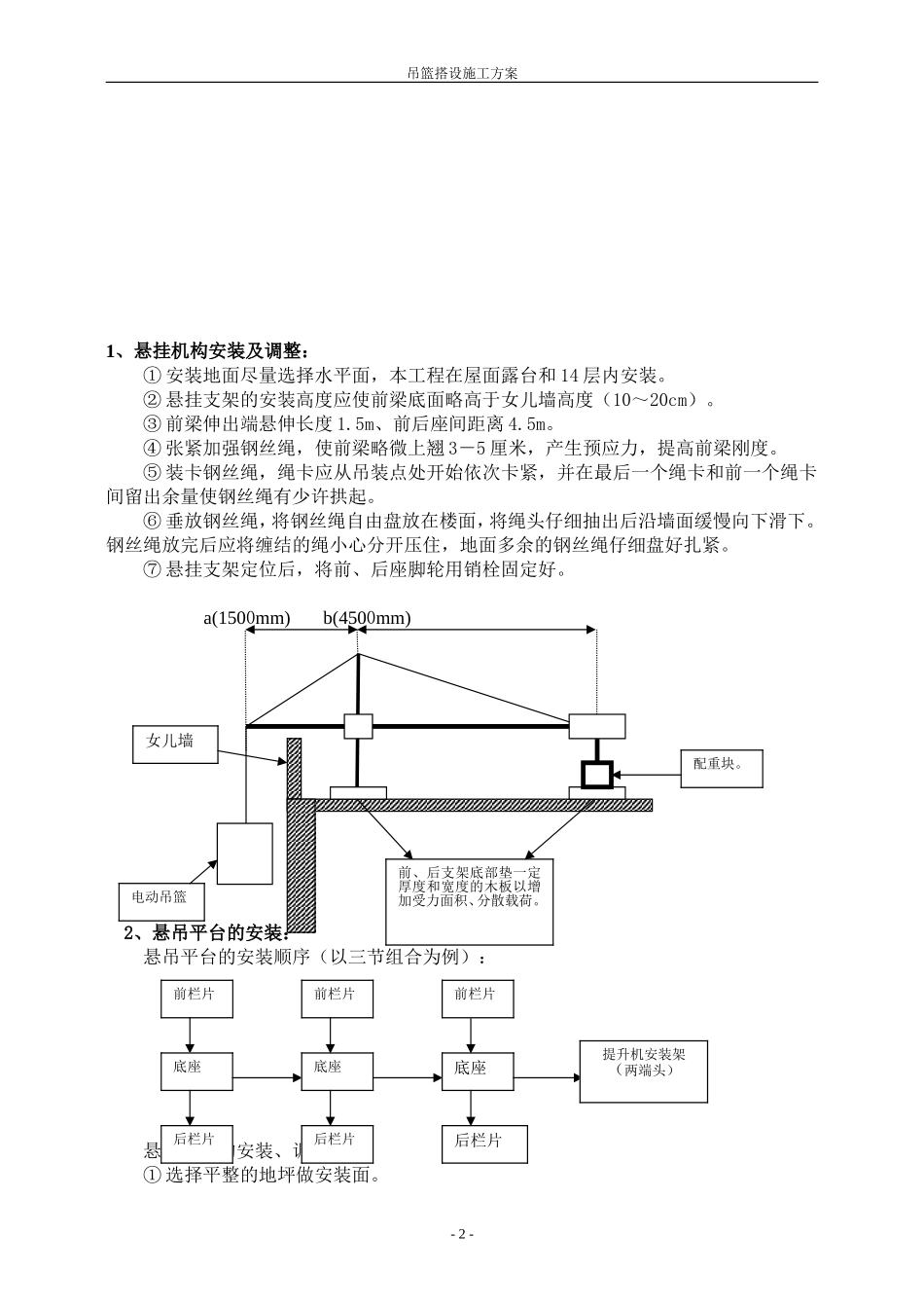 吊篮搭设施工方案_第2页