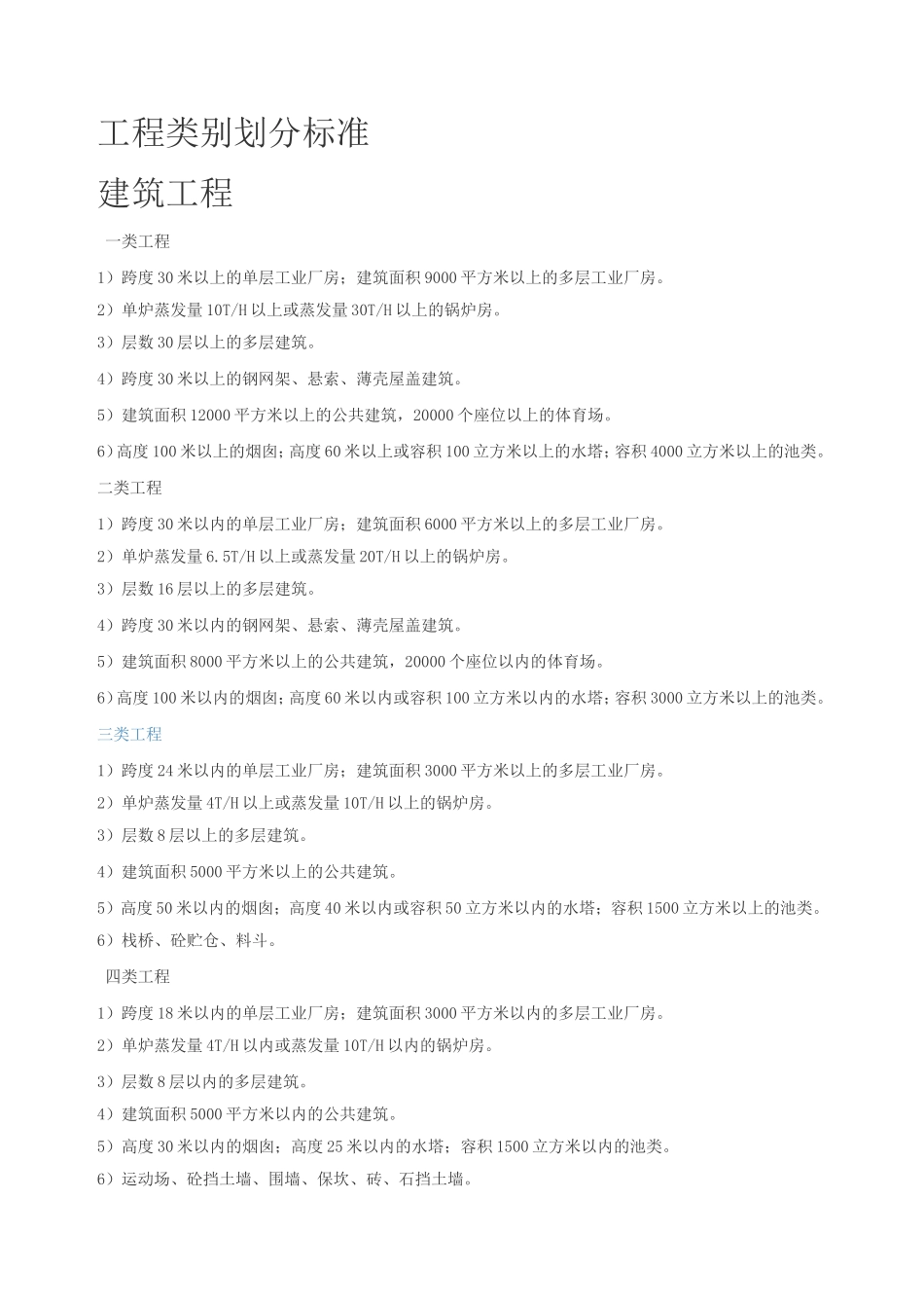 各专业建筑工程类别划分标准_第1页
