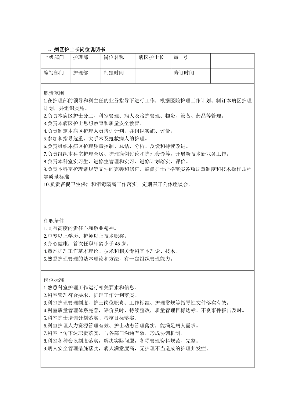 各级护理人员岗位说明书_第2页