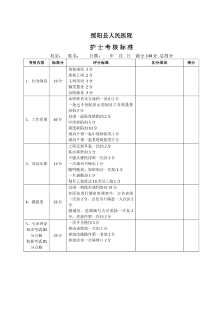 各级护士考核标准
