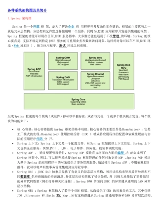 各技术框架架构图