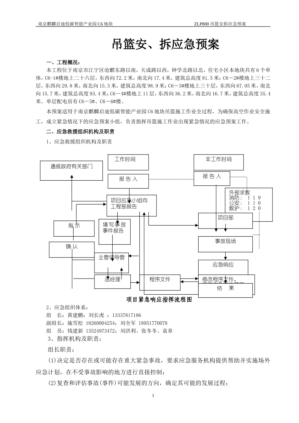 吊篮应急预案(同名16742)_第1页