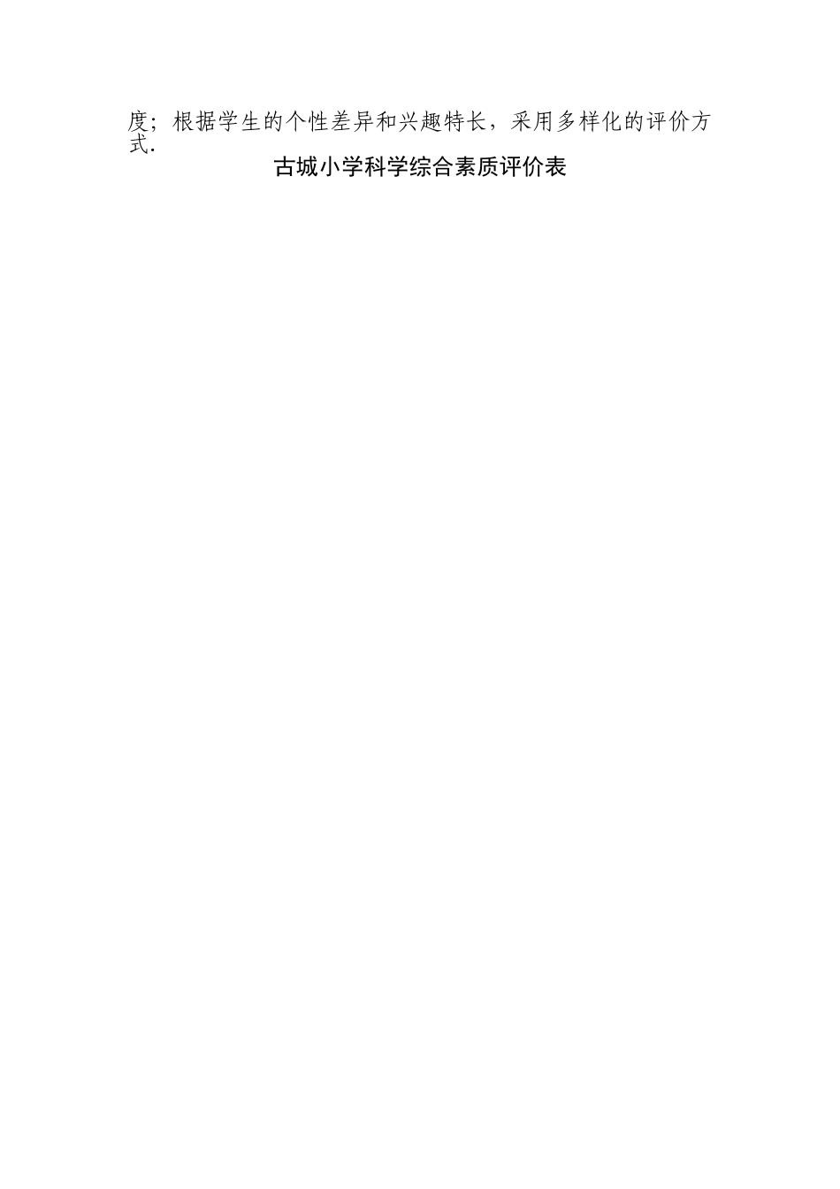 古城小学英语综合素质评价细则_第3页